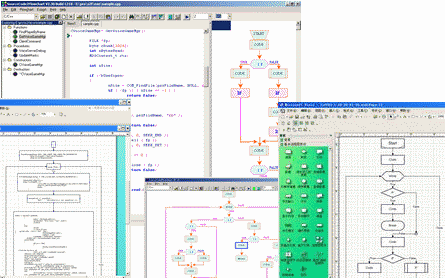 Code to Chart Screenshot